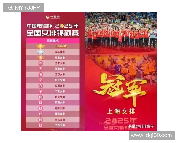 上海排球队在全国排球配合排行榜中荣获第六名的佳绩引发关注