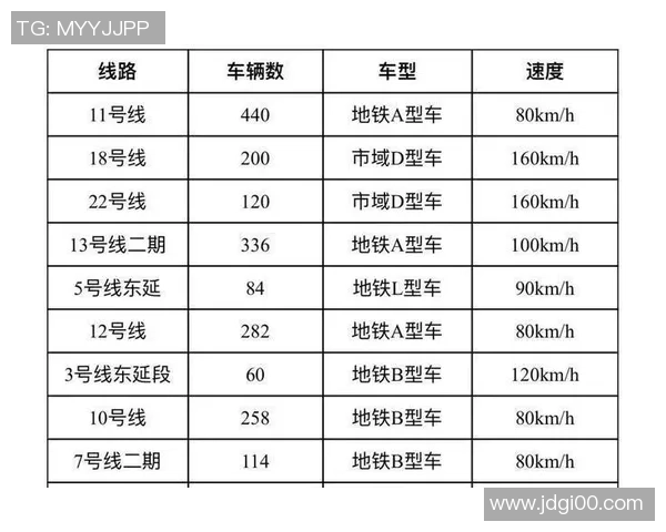 广州篮球队在联赛中的速度优势分析与表现点评 广州篮球队在联赛中的速度优势分析与表现点评