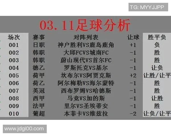 成都足球队近期状态分析与表现评估探讨