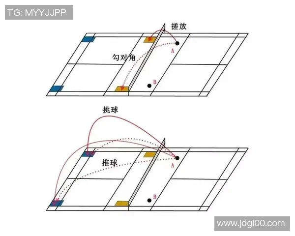赛后分析:上海羽毛球队与南京羽毛球队的对抗节奏与战术探讨 赛后分析:上海羽毛球队与南京羽毛球队的对抗节奏与战术探讨